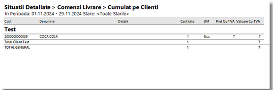 comenzi_livrare_cumulat_clienti_022019