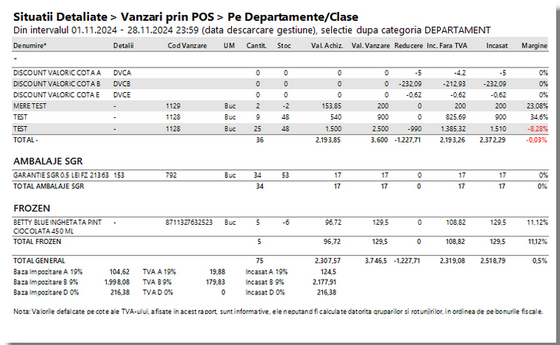 listare_vanzari_072019