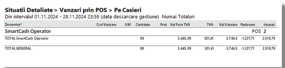 listare_vanzari_102019