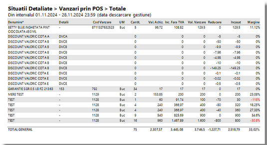 listare_vanzari_142019