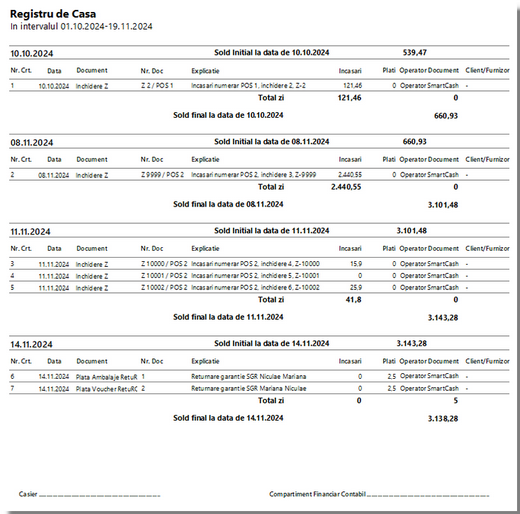 registru_casa_032019