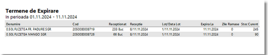 termene_de_expirare_032019