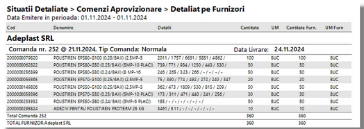 comenzi_aprovizionare_022019