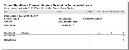 comenzi_livrare_detaliat_termene_022019