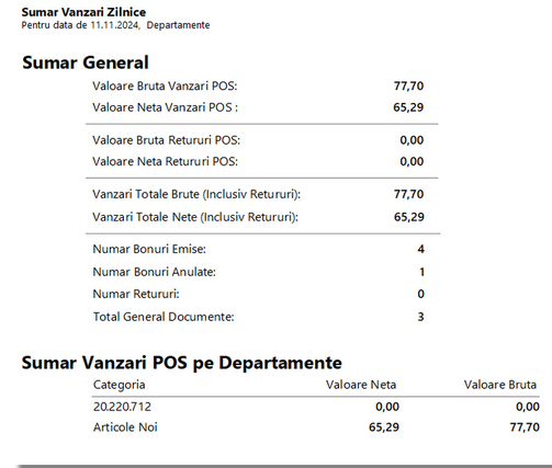Sumar_vanzari_zilnice_pos_raport